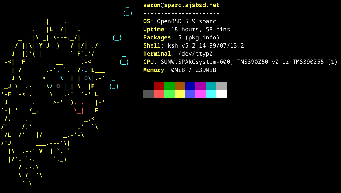 OpenBSD/sparc